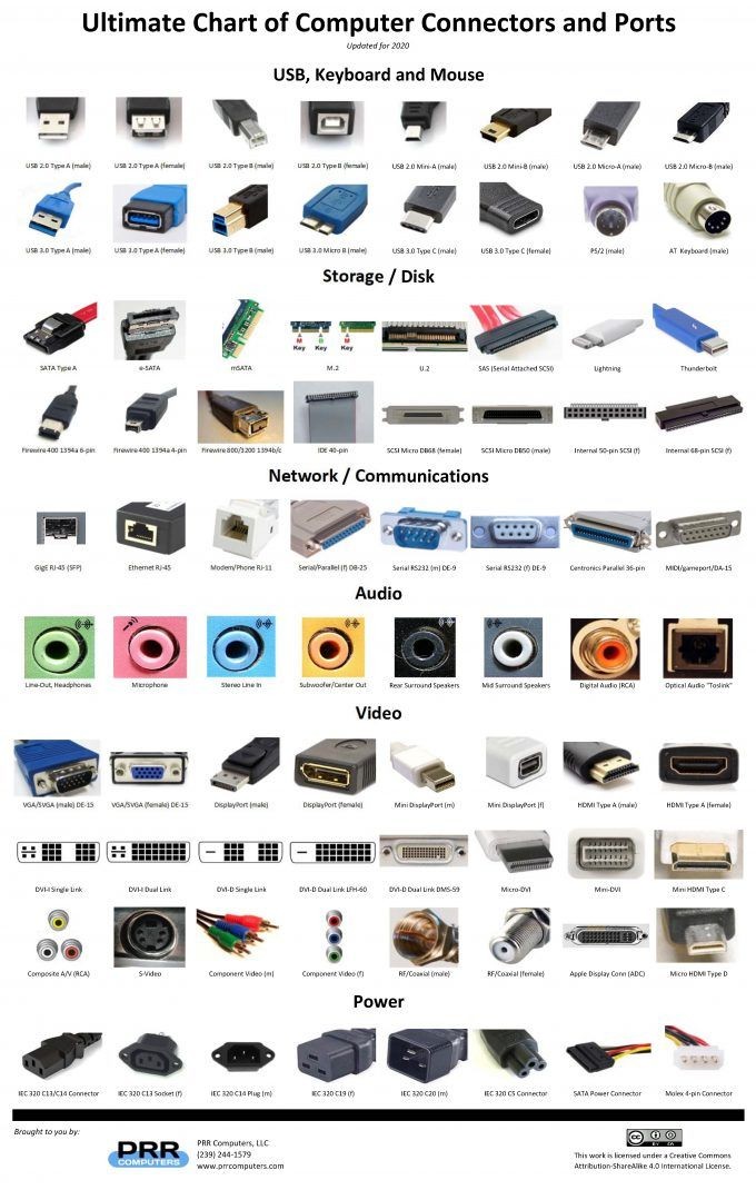 Micro Systems Erumely